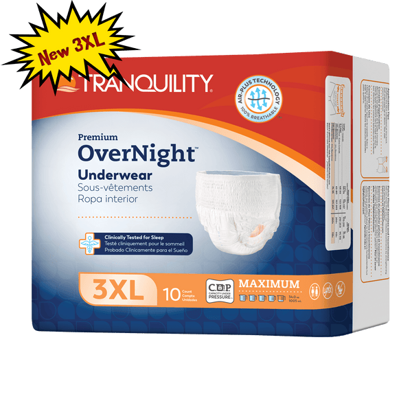 Tranquility Premium Overnight Underwear, 3XL